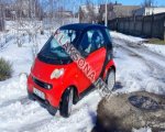 продам Smart Fortwo в пмр  фото 5